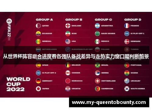 从世界杯阵容磨合进度看各强队备战差异与走势实力窗口期判断前景