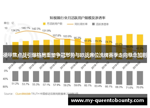 德甲焦点战引爆格局重塑争冠形势与欧战席位洗牌赛季走向悬念加剧