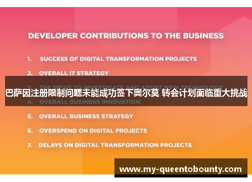 巴萨因注册限制问题未能成功签下奥尔莫 转会计划面临重大挑战 巴萨因注册限制问题未能成功签下奥尔莫 转会计划面临重大挑战