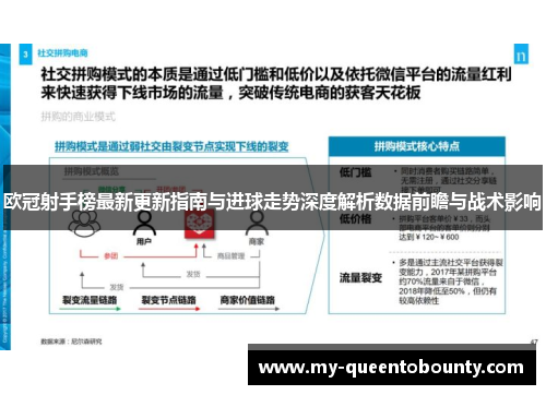 欧冠射手榜最新更新指南与进球走势深度解析数据前瞻与战术影响 欧冠射手榜最新更新指南与进球走势深度解析数据前瞻与战术影响