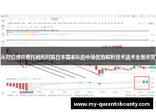 从对位博弈看托纳利对阵日本国家队的中场优势解析技术战术全景深度