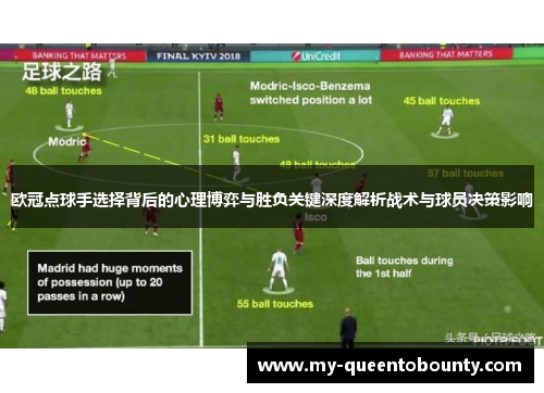 欧冠点球手选择背后的心理博弈与胜负关键深度解析战术与球员决策影响 欧冠点球手选择背后的心理博弈与胜负关键深度解析战术与球员决策影响